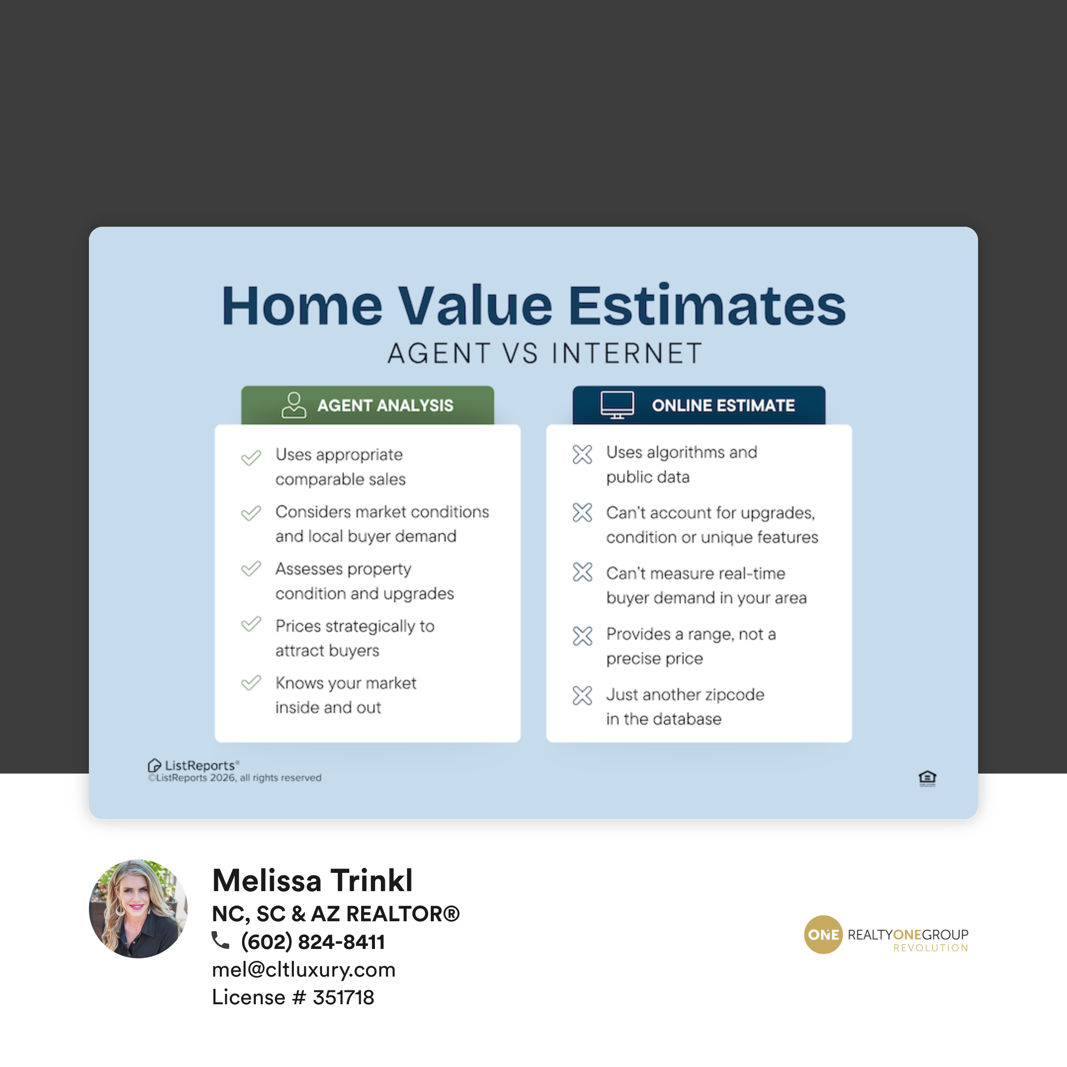 Why Online Home Value Estimates Don't Tell the Full Story